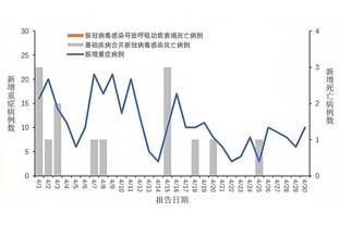 禁赛8场！再看一遍？浙江队外援莱昂纳多冲突中猛捶武里南10号