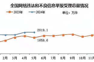 场均罚球数前十：字母哥11次第1 东契奇9次第2 利拉德第6 浓眉第9