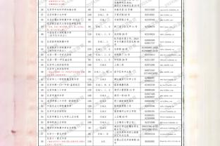 啊这？梅西获世足先生官宣前一小时就提前泄露，网友早已疯传