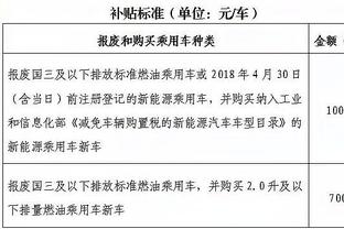 “凯恩”出笼？五年前家乡为其打造雕像，因安全问题一直锁在仓库